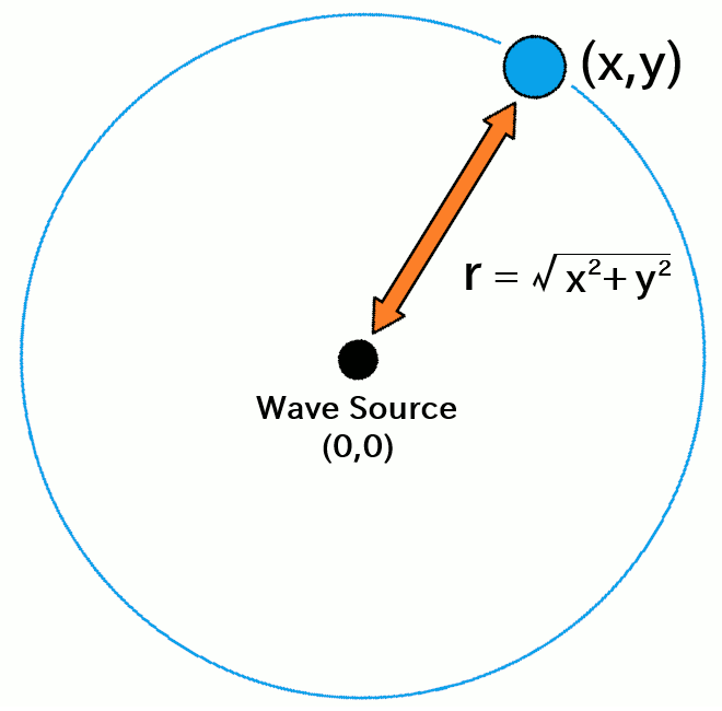 Image of r