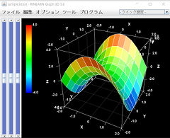 Graph window