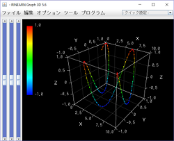 Graph Image