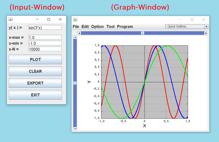 The input-window(left) and the graph window(right)