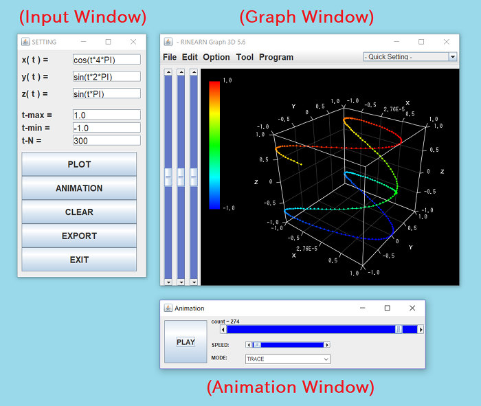 The input-window(left) and the graph window(right), and the animation window (right-bottom)