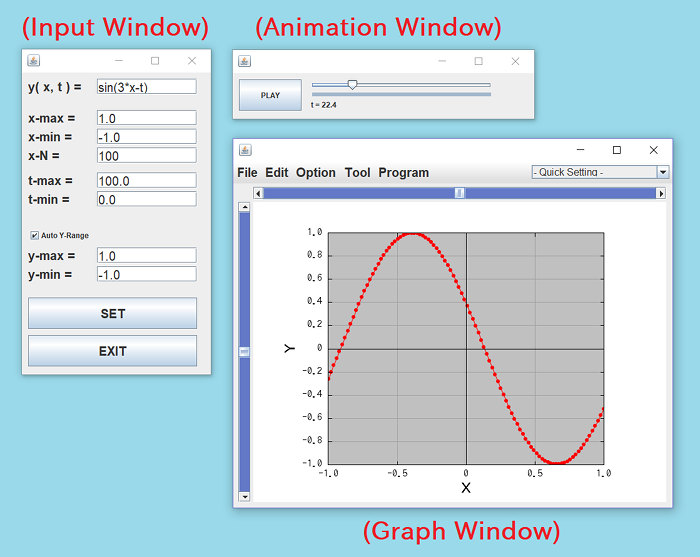 The input-window(left) and the graph window(right)