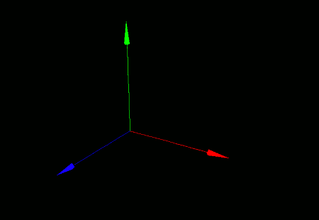 Execution Result