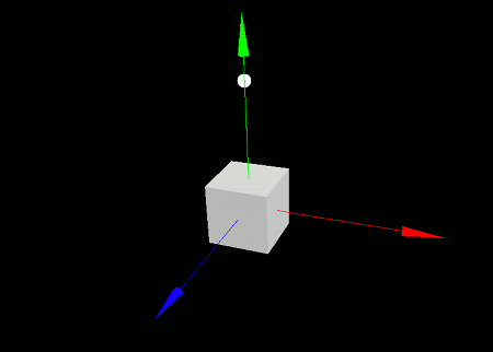 Execution Result