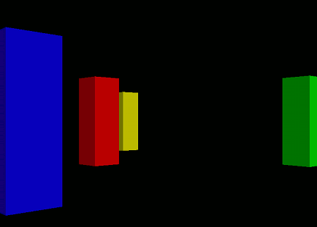 Execution Result