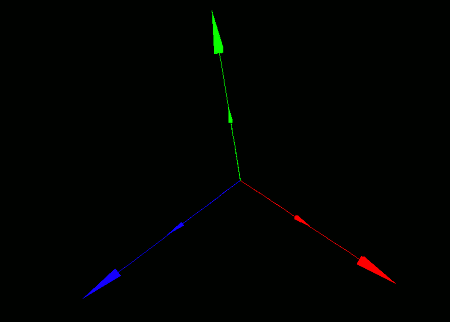 Execution Result