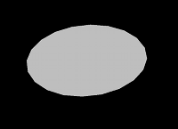 Disk Model