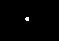 Point Polygon