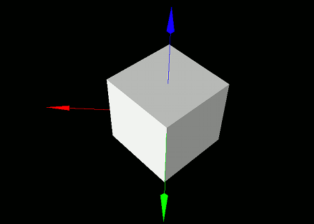 Execution Result