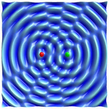 Interference of Circular Waves