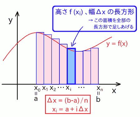 ̈ n {̍ג`ōނ񂾐}