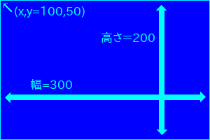 Tv摜̏