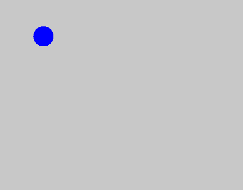 実行結果、グレーの画面に青い点の図。