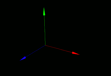 実行結果、黒い画面に座標軸モデルの図。