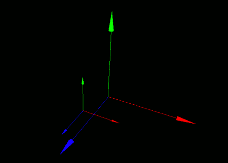 実行結果、移動された座標系の図