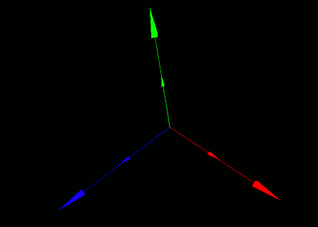 実行結果、2つ重なった座標軸モデルの図