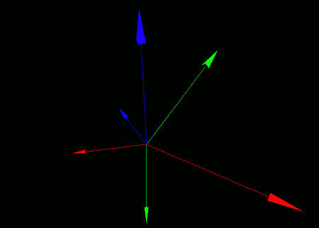 実行結果、角度を設定された座標系の図