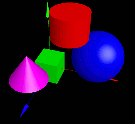 3DCGの例の図