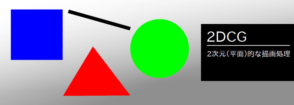 2DCG
